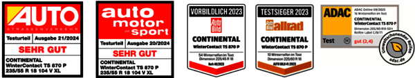 Testlabel Winterreifen 2025 / 2026